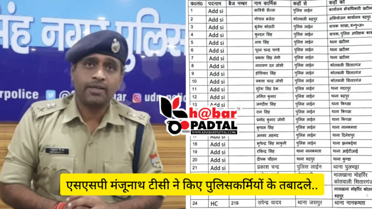 *एसएसपी मंजूनाथ टीसी ने किए पुलिसकर्मियों के बंपर तबादले, देखिए लिस्ट कौन पहुंचा कहां….*