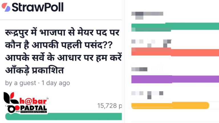 रुद्रपुर नगर निगम चुनाव: खबर पड़ताल के सर्वे में कौन आगे कौन पीछे रहे: पढिये ख़बर पड़ताल की यह रिपोर्ट।