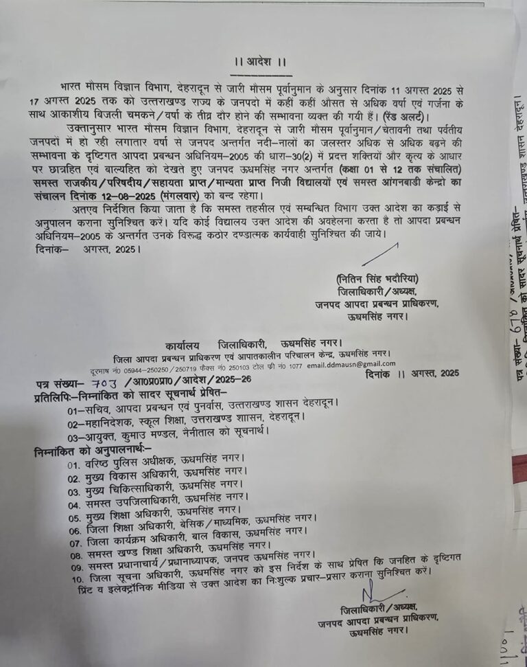 भारी बारिश के अलर्ट के चलते ऊधमसिंह नगर के सभी स्कूल-कॉलेज 12 अगस्त को बंद
