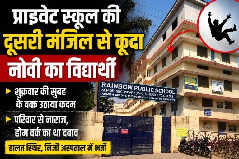 स्कूल की मंजिल से कूदा कक्षा 9 का छात्र, हालत स्थिर परिवार से नाराज था छात्र, होमवर्क और डांट के डर की भी चर्चा